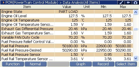 2000 RPM preview
